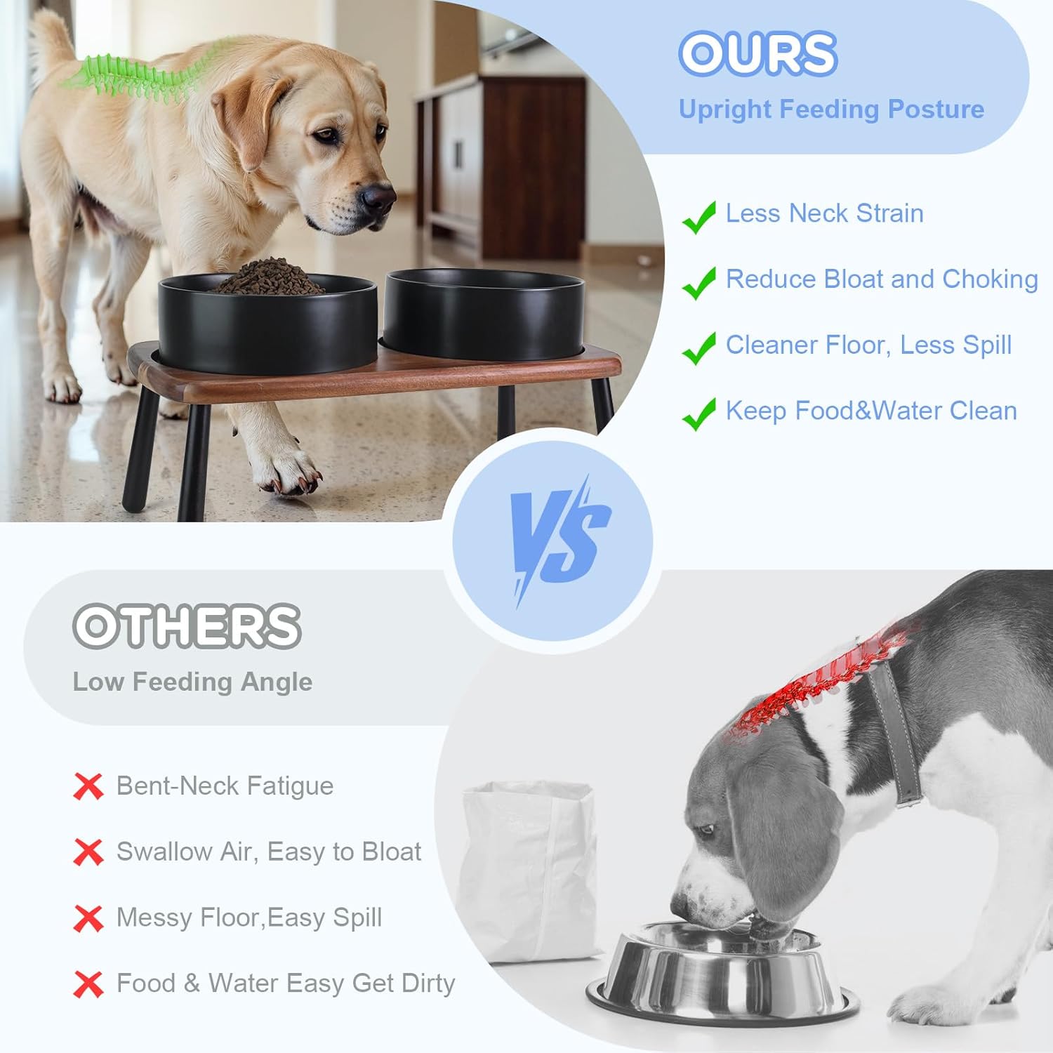 SPUNKYJUNKY Ceramic Elevated Dog Bowls Raised with Acacia Bamboo Wooden Stand, 8.3'' Dog Food Water Bowls Set Non-Slip for Medium Large Sized Breed Microwave Dishwasher Safe - 60 OZ,Black