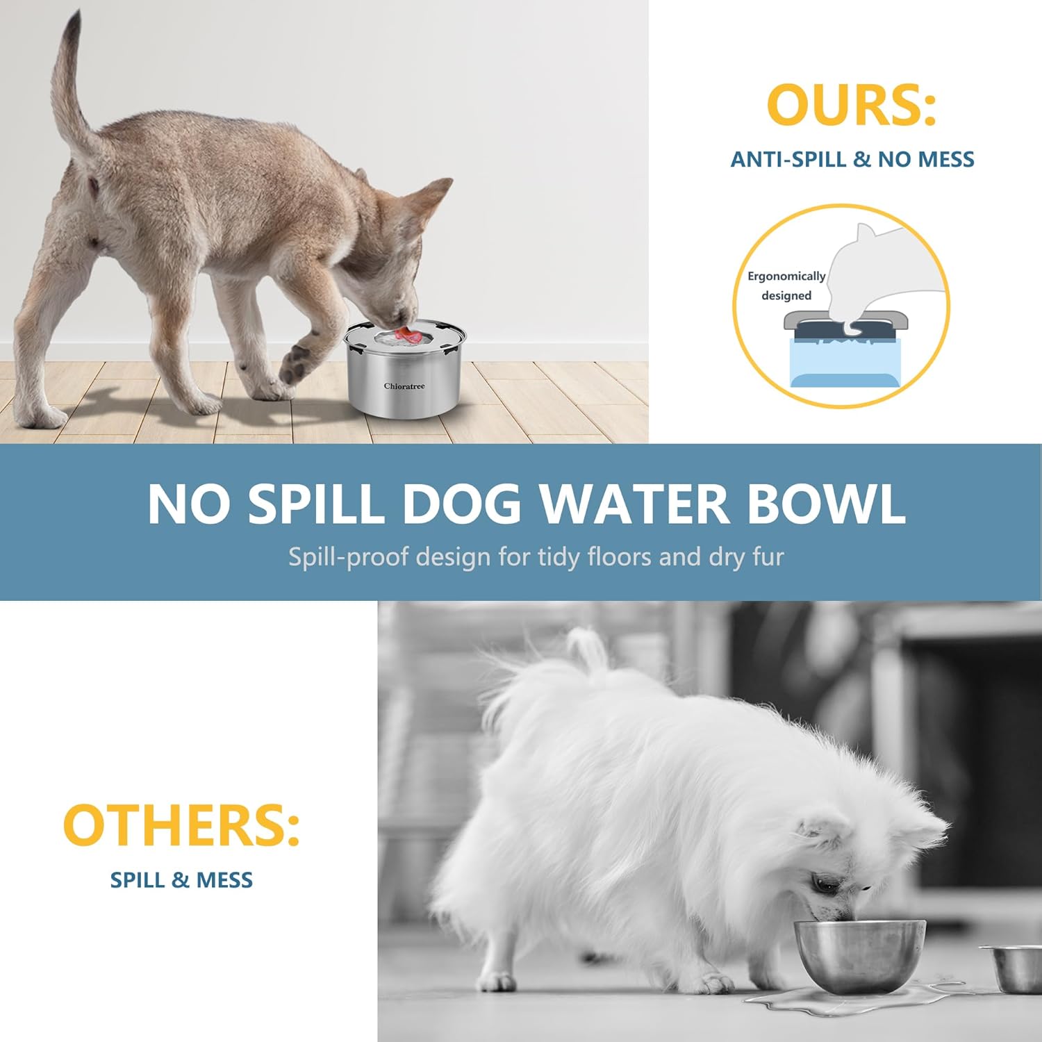 Dog Water Bowl No Spill,5.6L/1.5Gal Large Spill Proof Water Bowl for Dogs,Stainless Steel Slobber Stopper Slow Drinking Dog Bowl Anti Splash Pet Water Dispenser for Messy Drinkers