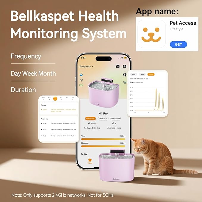 Cat Water Fountain, App Control Wireless Cat Fountain, 122oz/3.6L Pumpless Water Fountains for Cats Indoor with Stainless Steel Tray, Wi-Fi Dog and Pet Water Fountain (Pink, Fountain+8 Fliters)