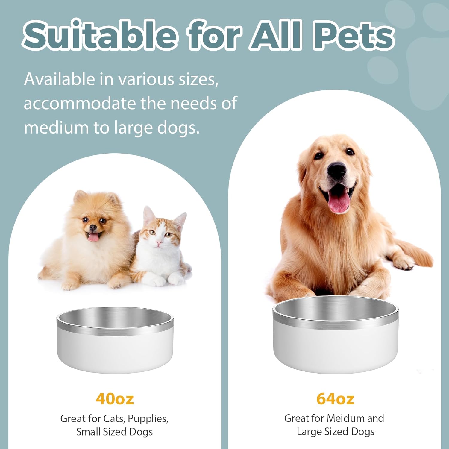 LIANLAI Dog Water Bowl, Rust-Resistant Stainless Steel Dog Bowls, Non-Slip Pet Dishes for Medium Puppys, Double-Walled Puppy Bowls (White，40 oz)