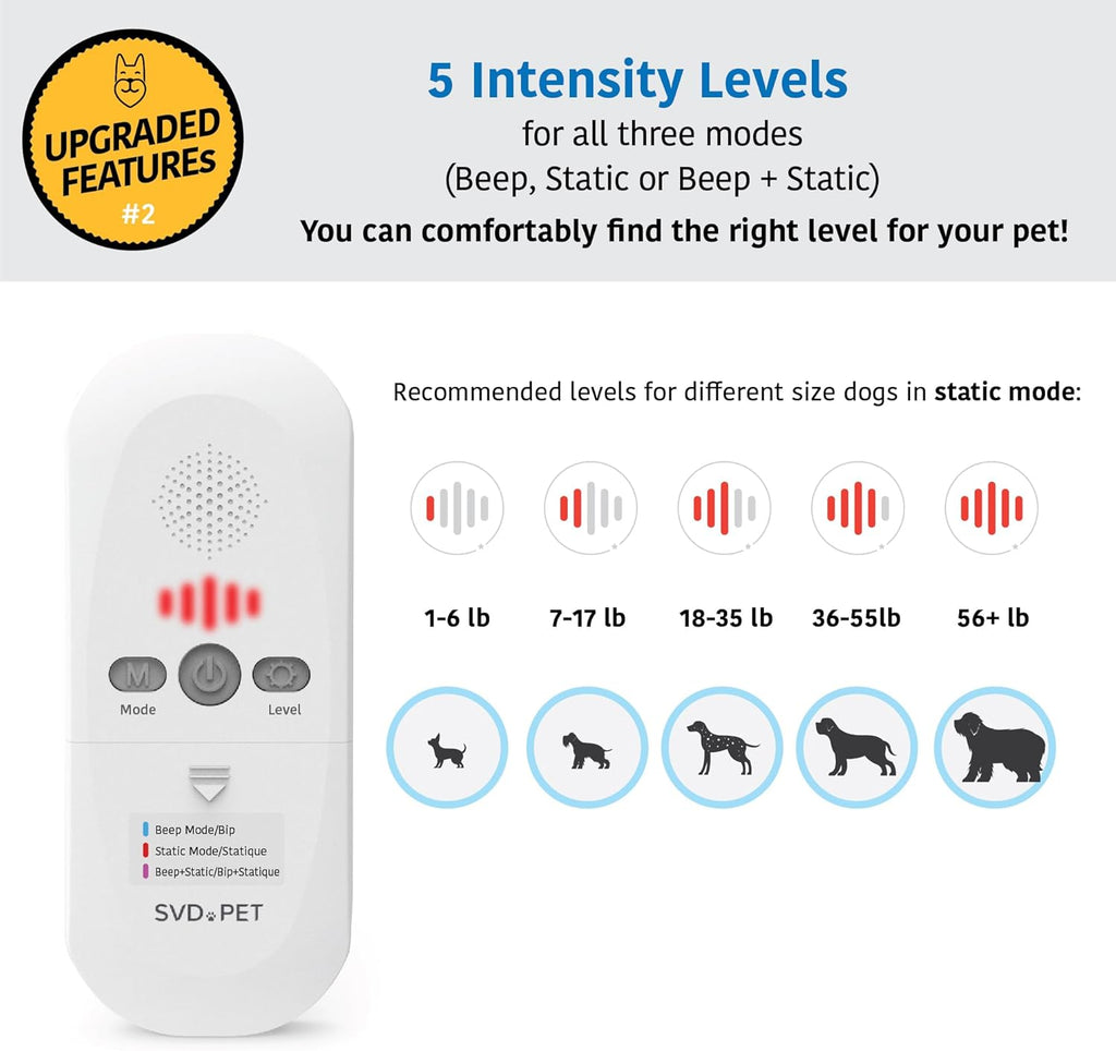 SVD.PET Pet Training Mat with Tester, 60" X 12", Pet Shock Pad, Dogs & Cats Electronic Repellent Mat for Indoor, 3 Training Modes, 5 Levels, Auto Power Off Safe Protection, Keep Dog Off Couch