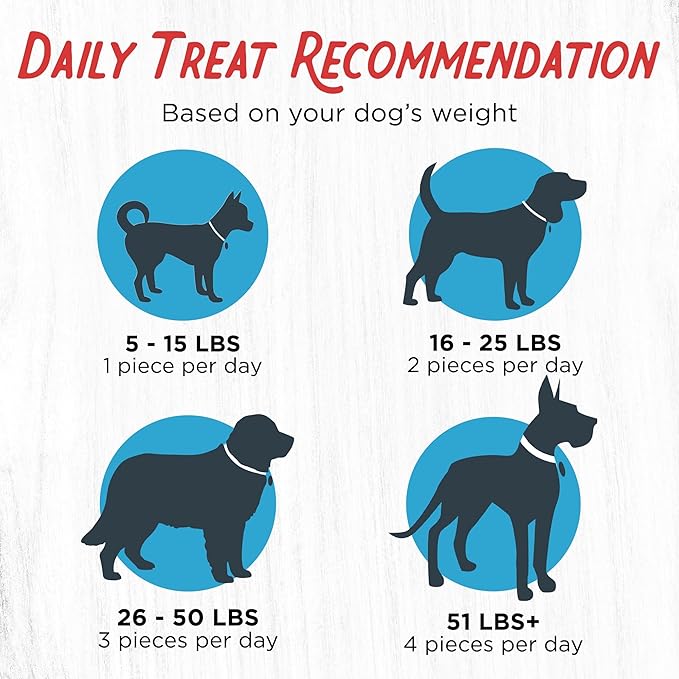 Farmland Traditions Filler Free Dogs Love Turkey & Sweet Potato Premium Jerky Treats for Dogs, 3 Pound Bag