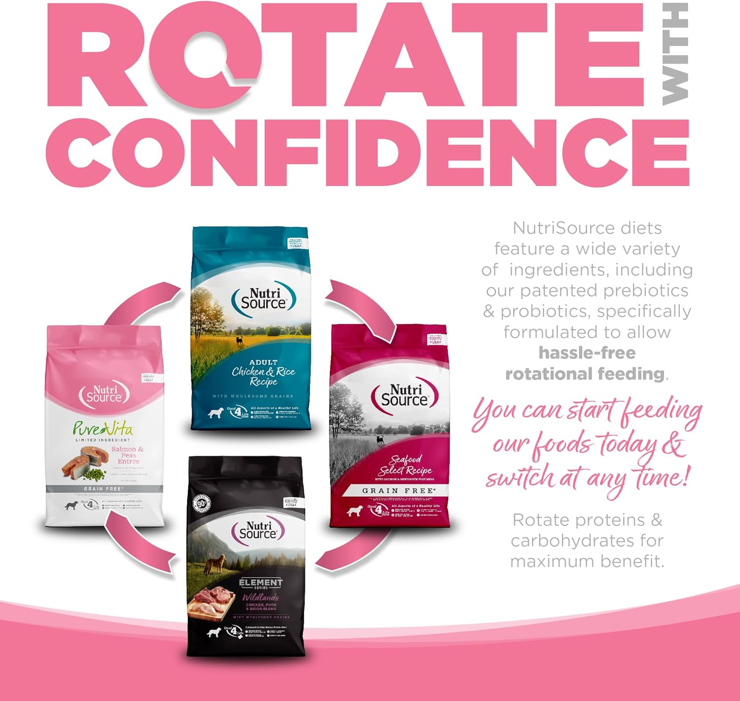 NutriSource Pure Vita Limited Ingredient Grain Free Dry Dog Food, Salmon and Peas, 12LB