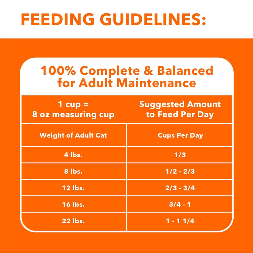 IAMS Proactive Health Adult Healthy Dry Cat Food with Chicken, 22 lb. Bag