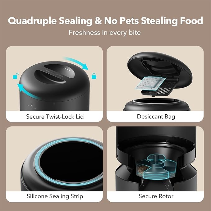 PETLIBRO Automatic Cat Feeder, Auto Pet Food Dispenser with Freshness Preservation, Timed Cats Feeders with Low Food Sensor for Dry Food, Up to 6 Meals Per Day, Granary Pet Feeder for Cats/Dogs