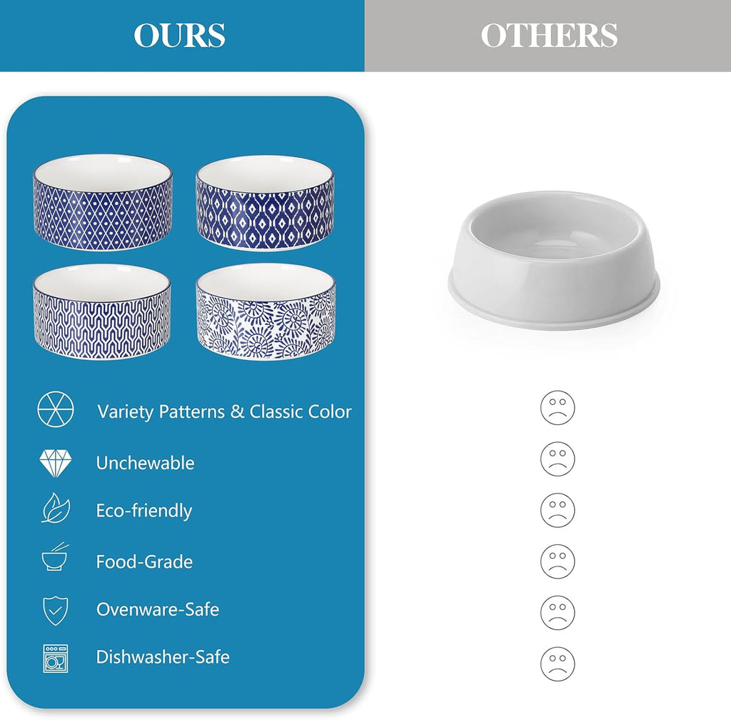 Selamica Ceramic 14 OZ Dog Bowls with Wooden Stand, Anti-Slip Dog Dishes Set for Cats & Small Dogs, Weighted Pet Bowls Set of 2, Vintage Blue