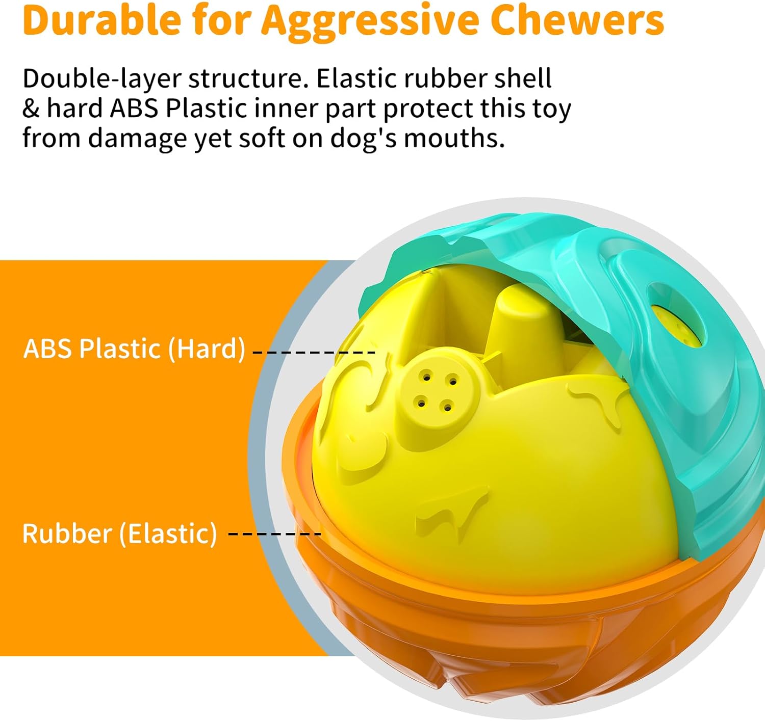 Dog Ball for Aggressive Chewers - Interactive Dog Toy Balls Fun Squeaky Sound to Keep Them Busy, Durable for Small Medium Large Breeds, Rubber Pet Chew Toys, As Seen on TV, Orange & Blue