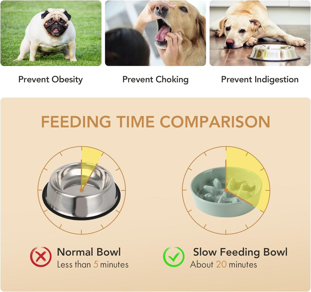 Ceramic 7.3 inch Dog Bowl Slow Feeder, Slow Pet Food Dish for Medium and Small Dog, Stop Bloat, Preventing Choking(Single Bowl, Light Green)