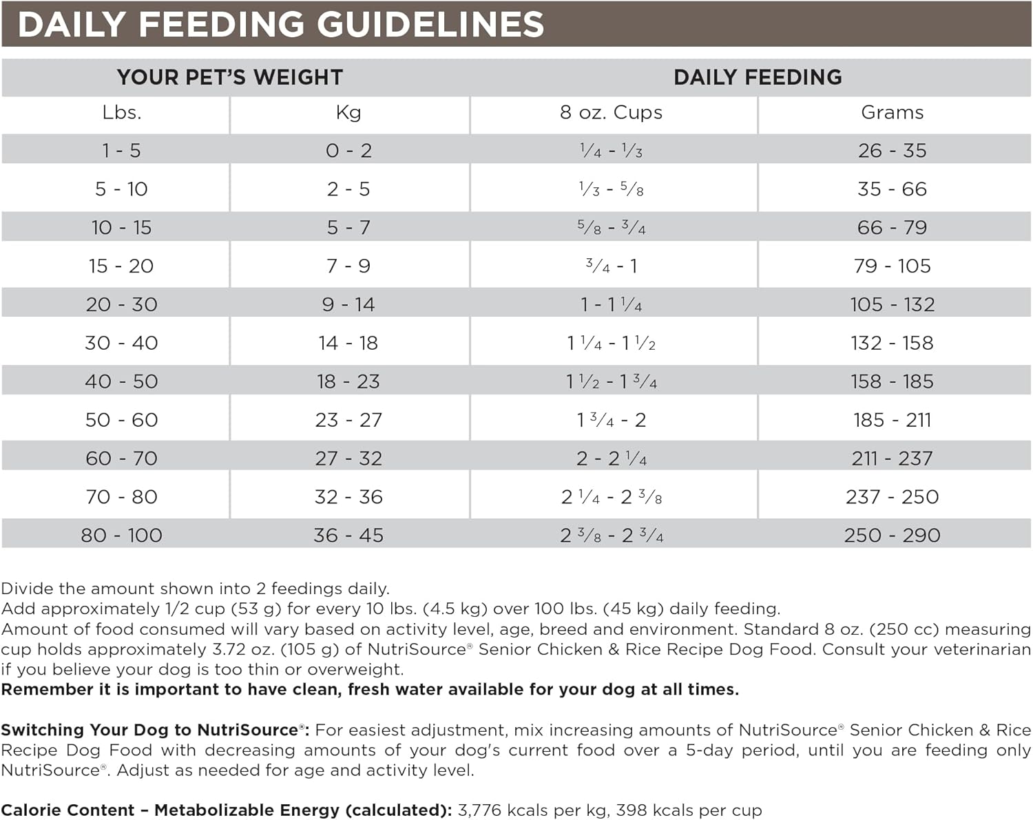 NutriSource Dry Dog Food for Seniors, Chicken and Rice, 12LB