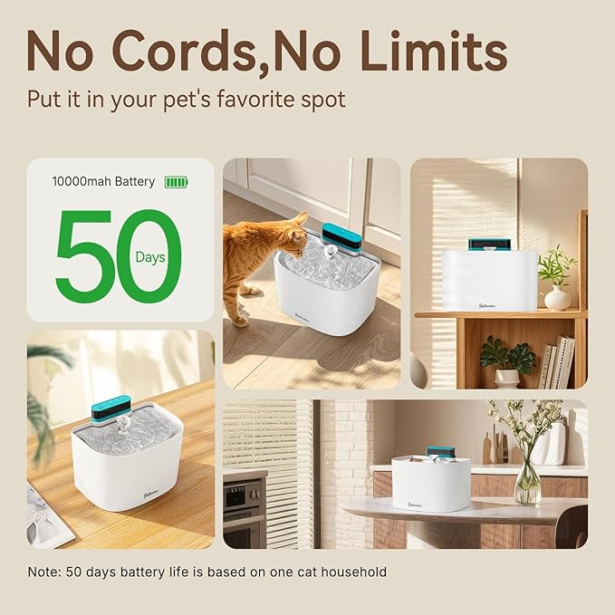 Cat Water Fountain, App Control Wireless Cat Fountain, 122oz/3.6L Pumpless Water Fountains for Cats Indoor with Stainless Steel Tray, Wi-Fi Dog and Pet Water Fountain (White, Fountain+8 Fliters)