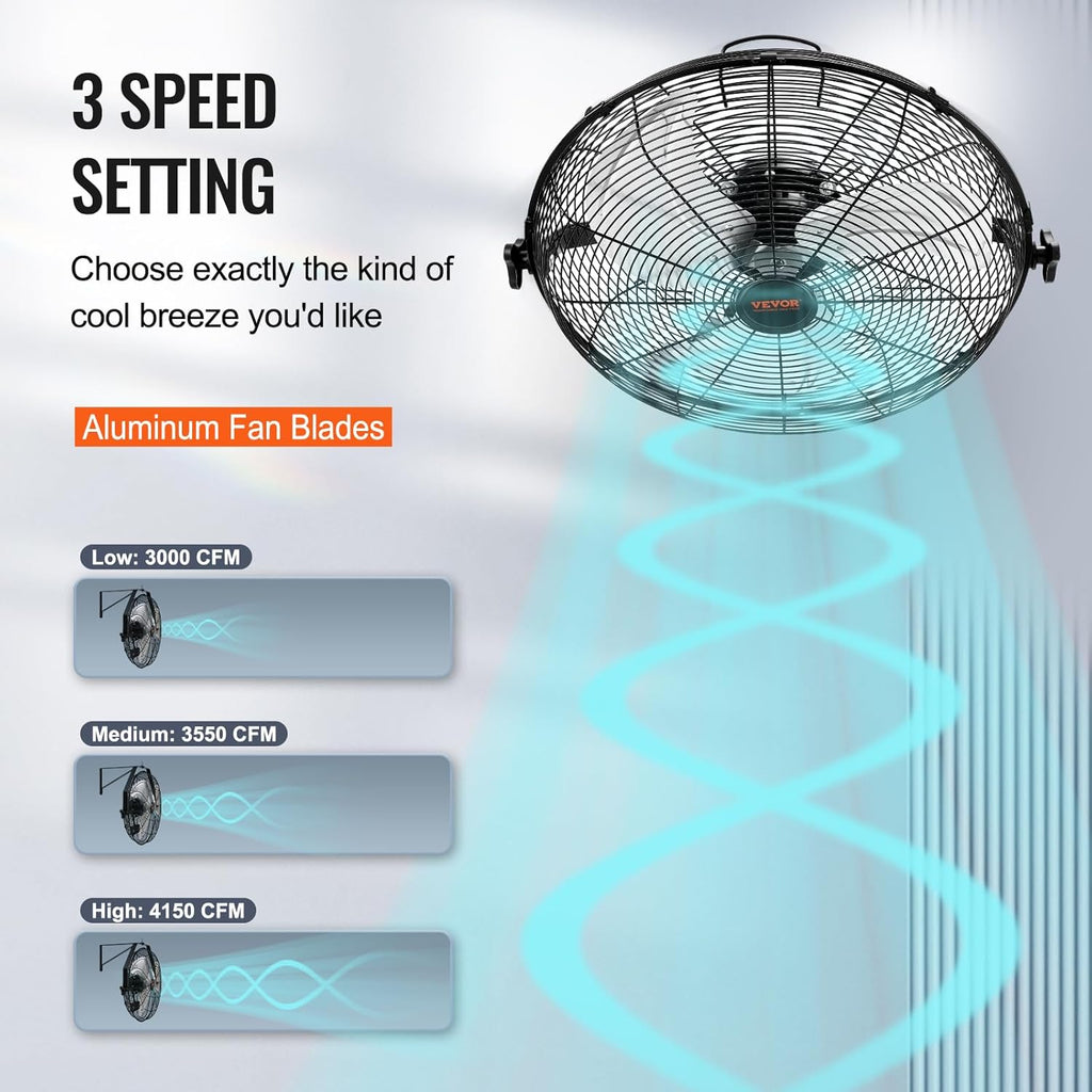 VEVOR Wall Mount Fan, 2 PCS 18 inch Waterproof, 3-speed High Velocity Max. 4000 CFM Industrial Wall Fan for Indoor, Commercial, Residential, Warehouse, Greenhouse, Workshop, Basement, Garage,Black