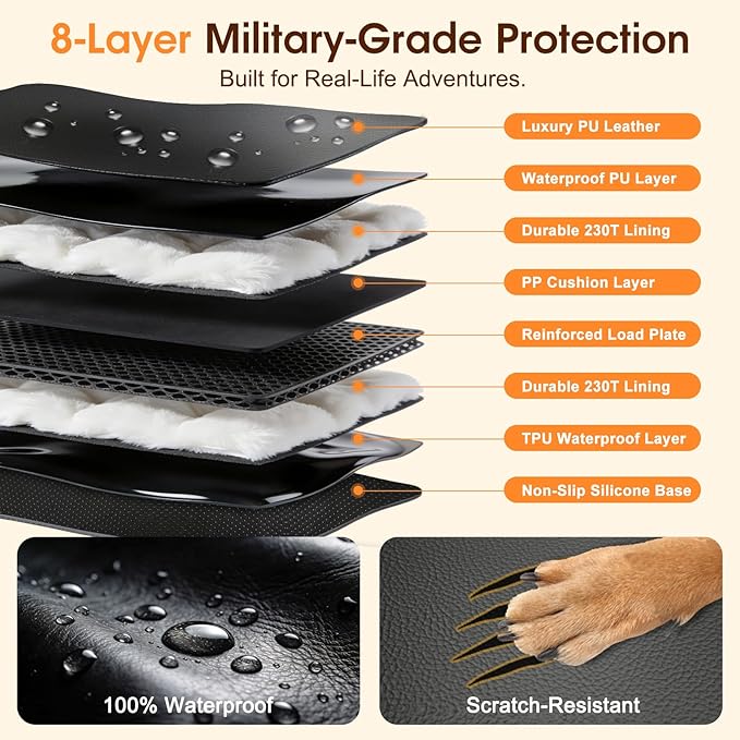 Dog Car Seat Cover for Back Seat, 52"x65" Waterproof Hard-Bottom Hammock with Side Flaps, Heavy-Duty 450lbs, Non-Slip & Scratch-Proof PU Leather Protector for SUV, Truck & Sedan Black