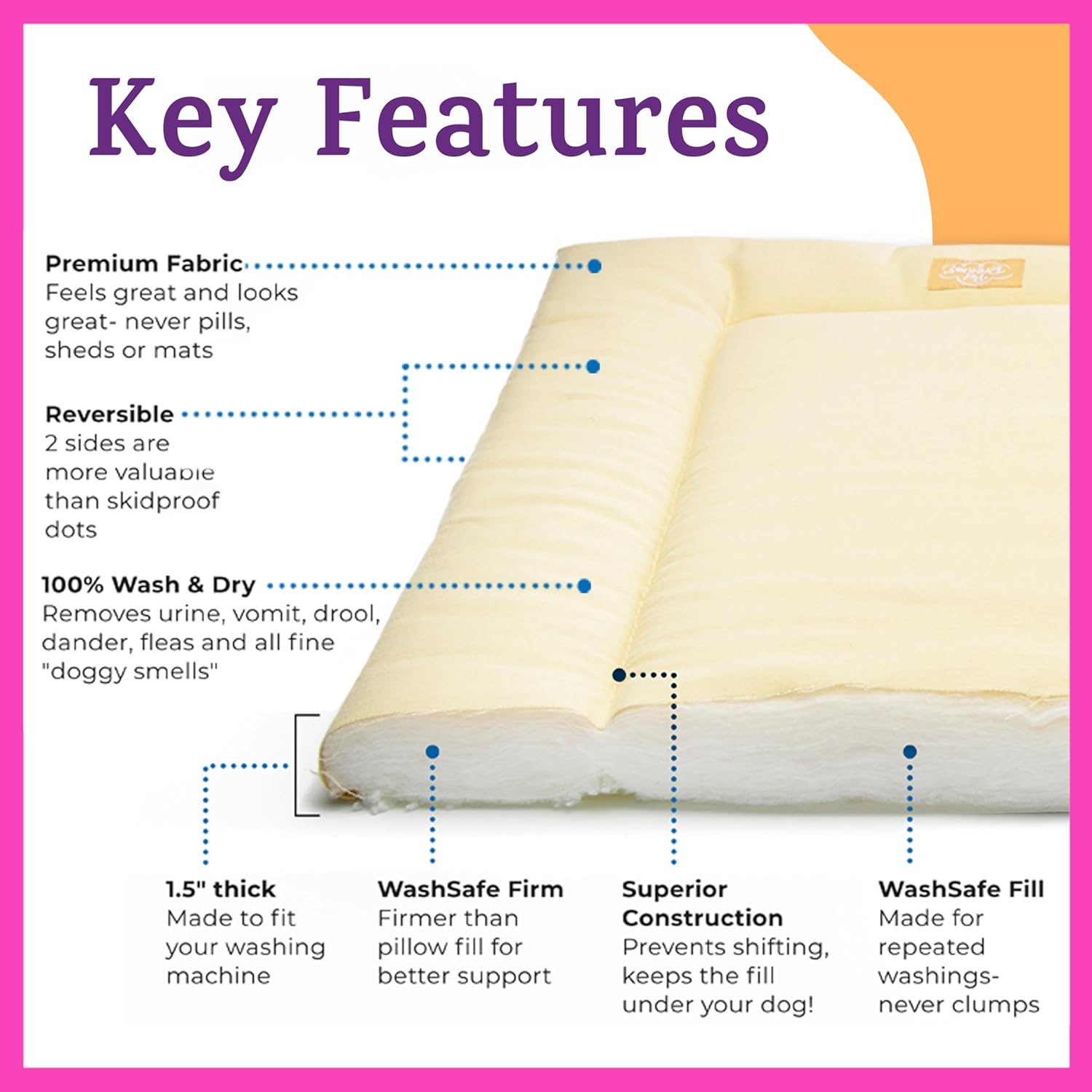 Pet Dreams Dog Crate Pad - Washable Kennel Mat, Crate Pads for Dog Cages, Non-Toxic, Flat Indoor Cat Bed, Fits iCrate 18, 24, 30, 36, 42, 48 Inches (Ivory, Large, 36")