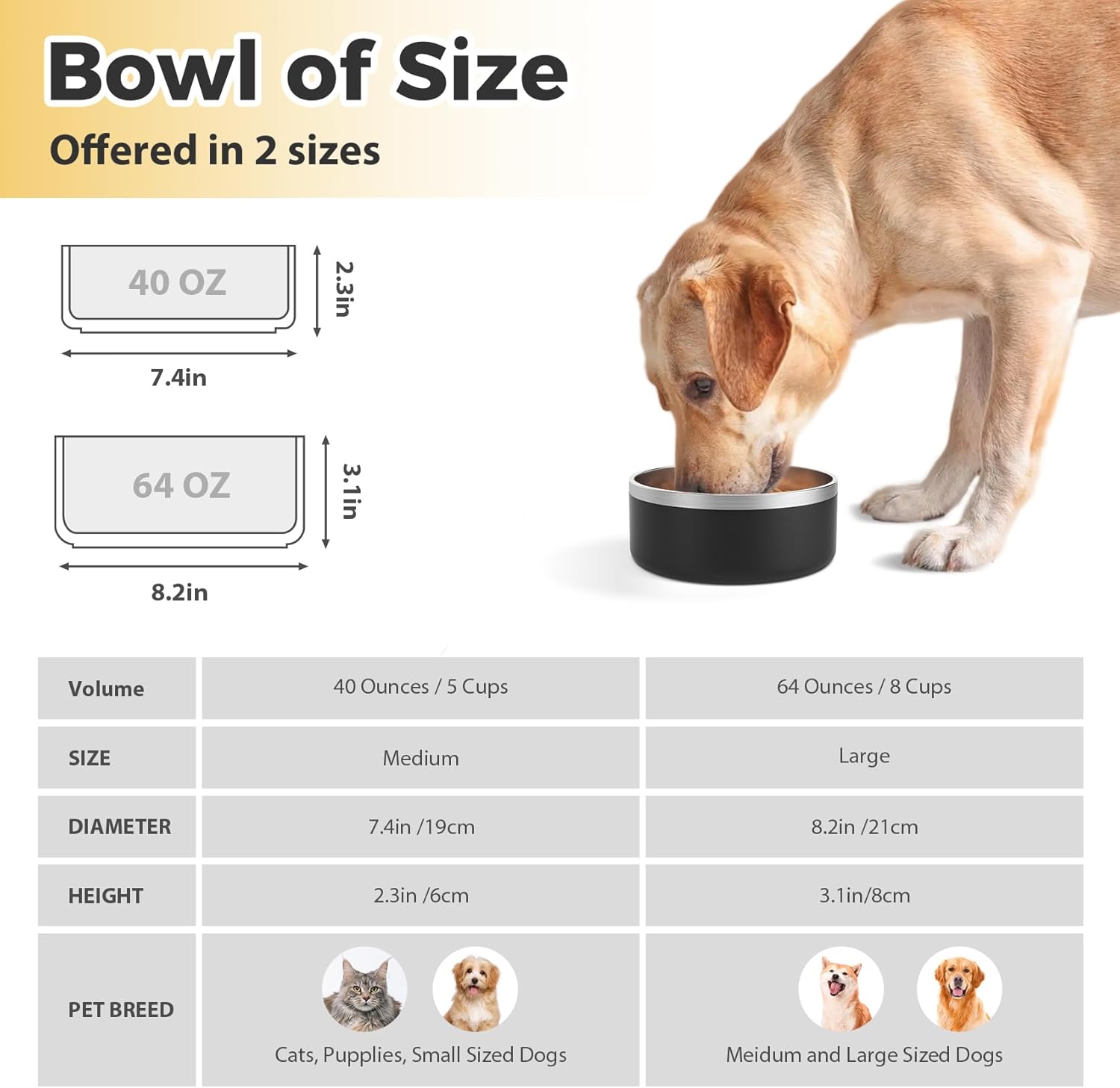 Stainless Steel Dog Bowl, Metal Water and Food Dish for Large Dogs, Insulated Non-Slip Pet Bowl, Easy Clean, 64oz, Black