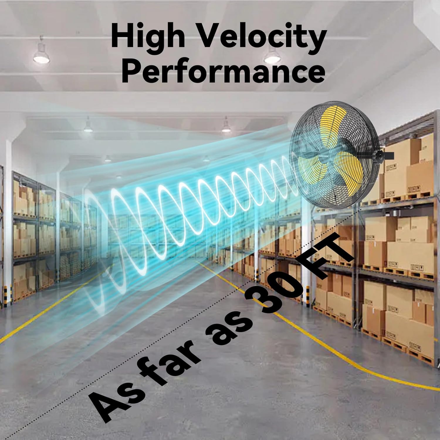 2PCS 14 Inch Wall Fan Pro Series - Waterproof Motor High Velocity Wall Mount Fans for Commercial, Residential, Warehouse, Covered Patio, Shop, Garage, Barn 3 Speed 3000 CFM UL Safety Listed