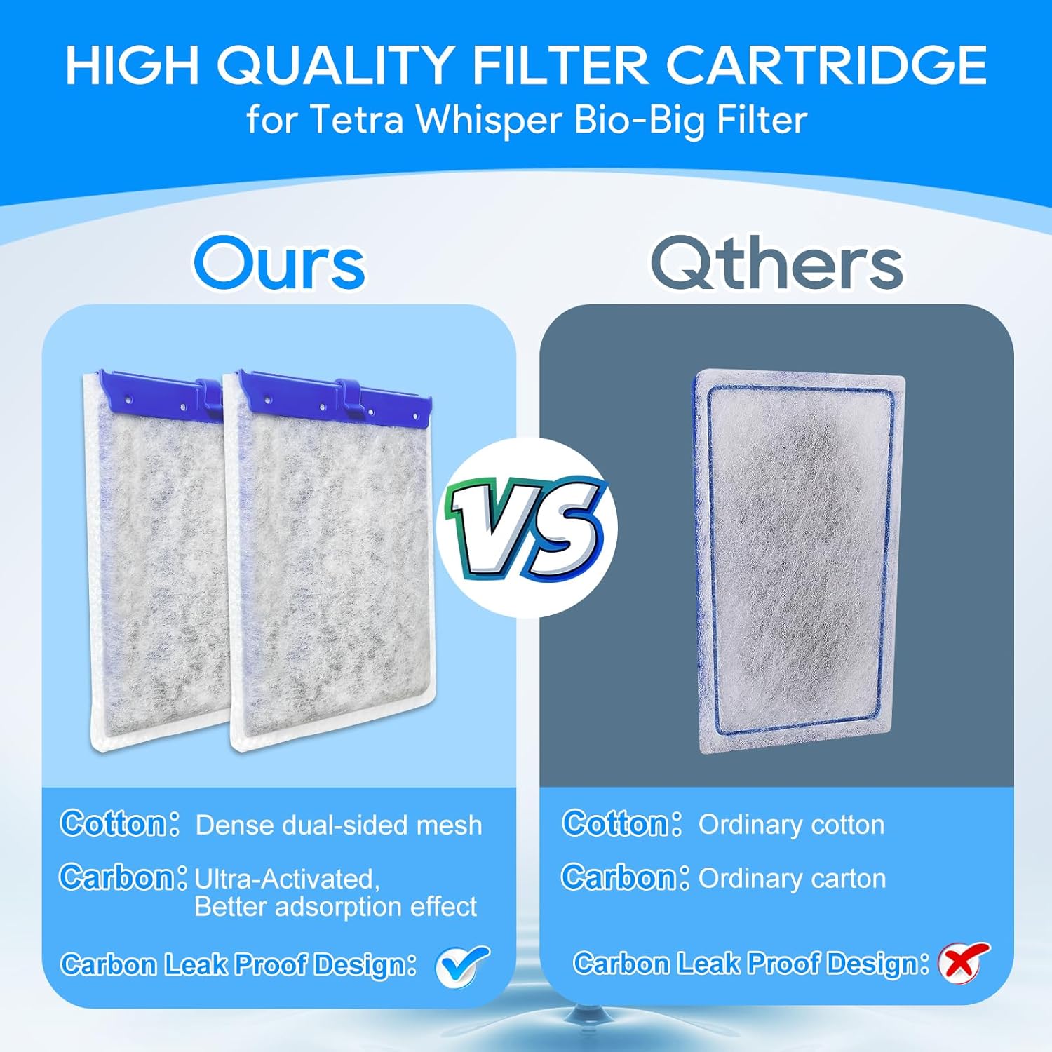 10-Pack Filter Cartridges Large Compatible with Tetra Whisper Bio-Bag Aquarium Filters, Fish Tank Filters Replacement for Aquariums for Whisper Filter 20i 40i/ IQ 20 30 45 60/ PF20 30 40 60