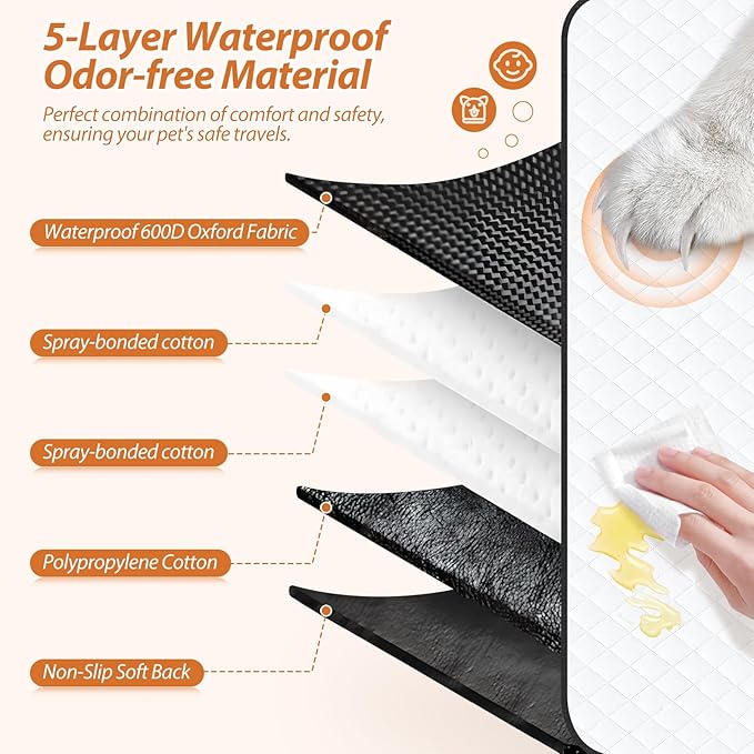 Dog Car Seat Cover Set for Back Seat, Back Seat Cover + Pet Bed Mat Perfect with Mesh Window, Hammock 600D Heavy Duty Scratch Proof Nonslip Durable Soft Back Seat Covers for Cars Trucks and SUVs