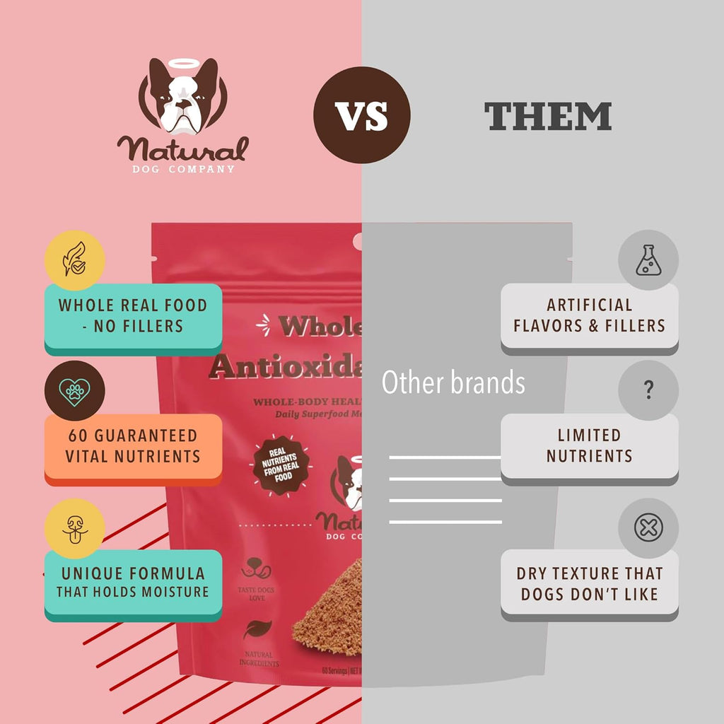 Natural Dog Company Dog Food Topper, Antioxidant Berry Vitamins & Superfood Meal Topper Supplement, Holistic Nutrition, Dog Food Seasoning, Immune Support, All Breeds, Ages, & Sizes of Dogs, 8oz Bag