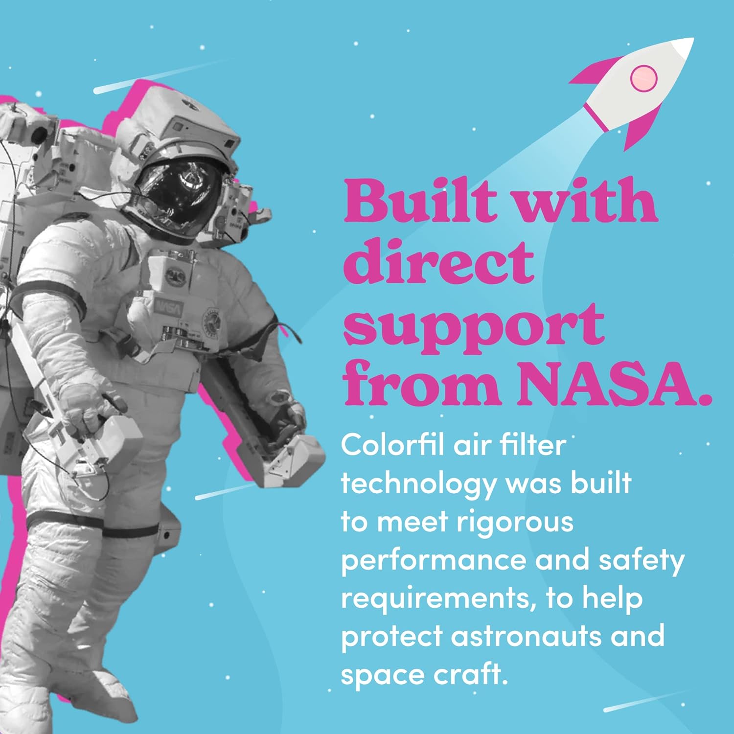 Colorfil 12x24x1 Air Filter (2-Pack) | Made in the USA | Color Changing | Remove Cat and Dog Odor | MERV 8 for Pet Hair Dander and Dust | 11.5"x23.5"x0.75" Exact Size