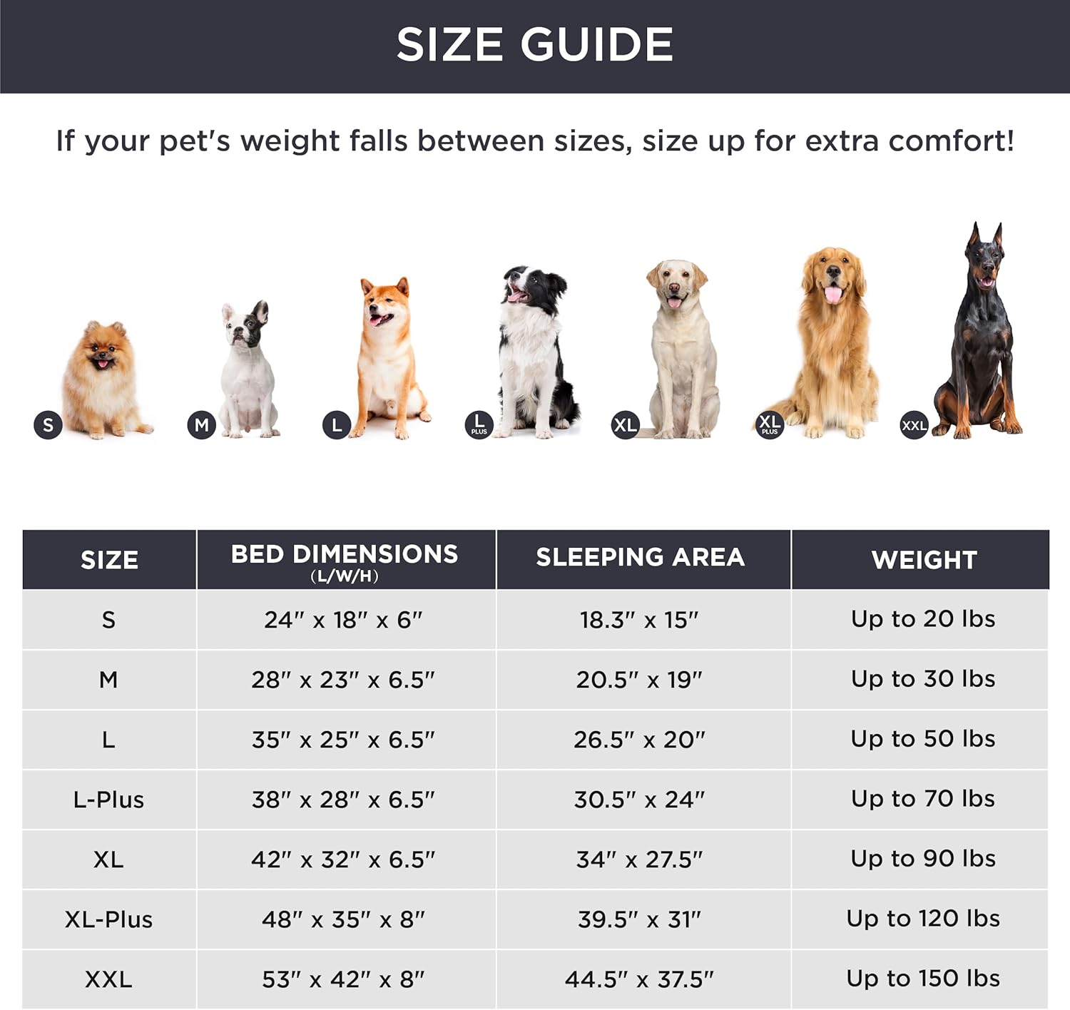 Bedsure Orthopedic Dog Beds for Small Dogs - Washable Small Dog Cat Bed Waterproof, Comfort Pet Couch Sofa with Washable Removable Cover, Pets Bed with Nonskid Bottom, Long Faux Fur-Misty Grey, 24"