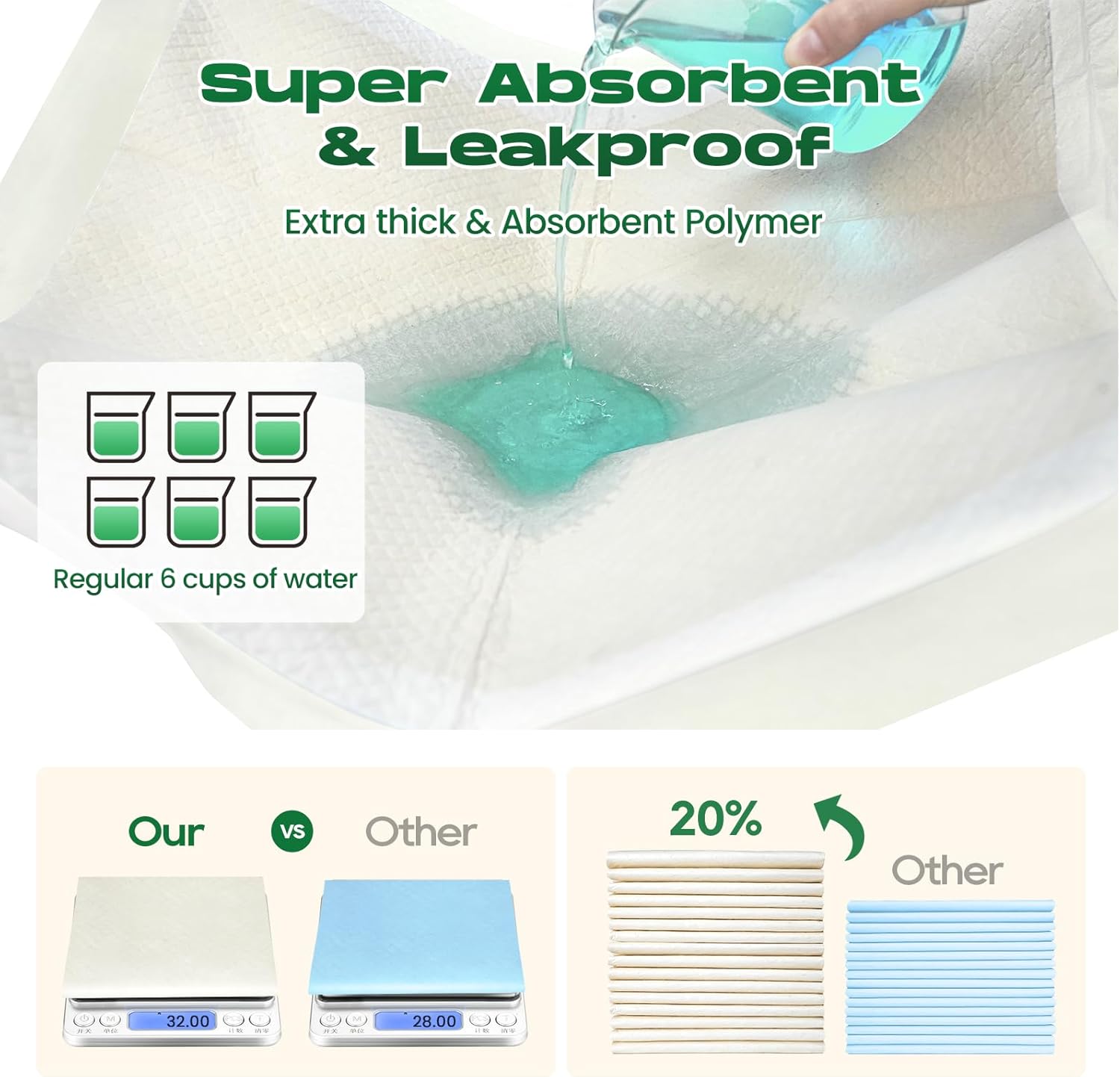 Puppy Pads 100 Count Small 22x22in Bamboo Training Pads Deodorizing Leakproof Quick Drying Dog Pee Pads Super Absorbent Disposable Pee Pads for Dogs Puppies, Doggie, Cats, Rabbits