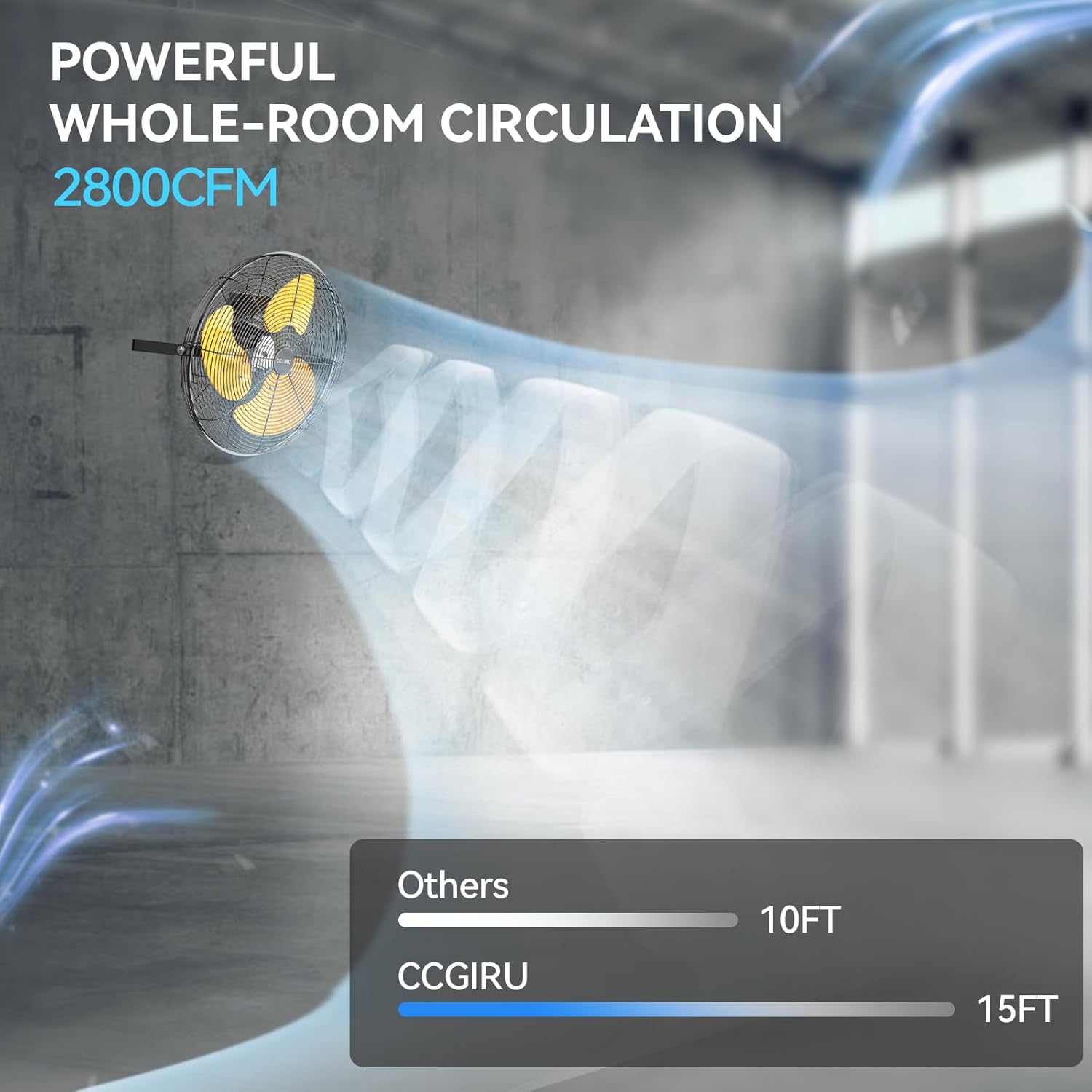 2800 CFM 12" Industrial Wall Mount Fan, High Velocity 3-Speed Professional Metal Wall Mounted Fan with Sealed Motor, Heavy Duty Fan Indoor for Covered Patio, Greenhouse, Gazebo, and Garage, UL Listed