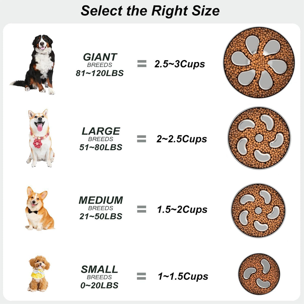 2Pcs Slow Feeder Dog Bowls 3Cups Large Capacity, 304 Stainless Steel Dog Bowl, Metal Food Bowl with Non-Slip Base, Food-Grade