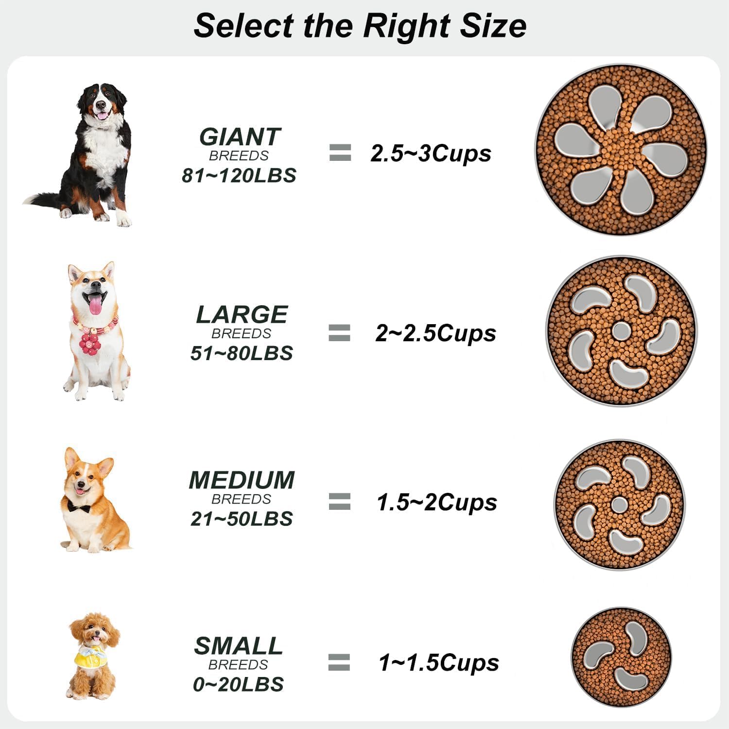 Slow Feeder Dog Bowl, 1Cups Stainless Steel Maze Bowl for Small Breeds, Non-Slip Base, Double Wall Food Grade Metal Dog Dish to Slow Eating