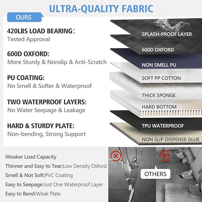 Back Seat Extender for Dogs, Dog Car Seat Cover for Back Seat Supports 420lbs, Hard Bottom Backseat Extender for Dogs, Waterproof Dog Hammock for Car, SUV, Truck Orange