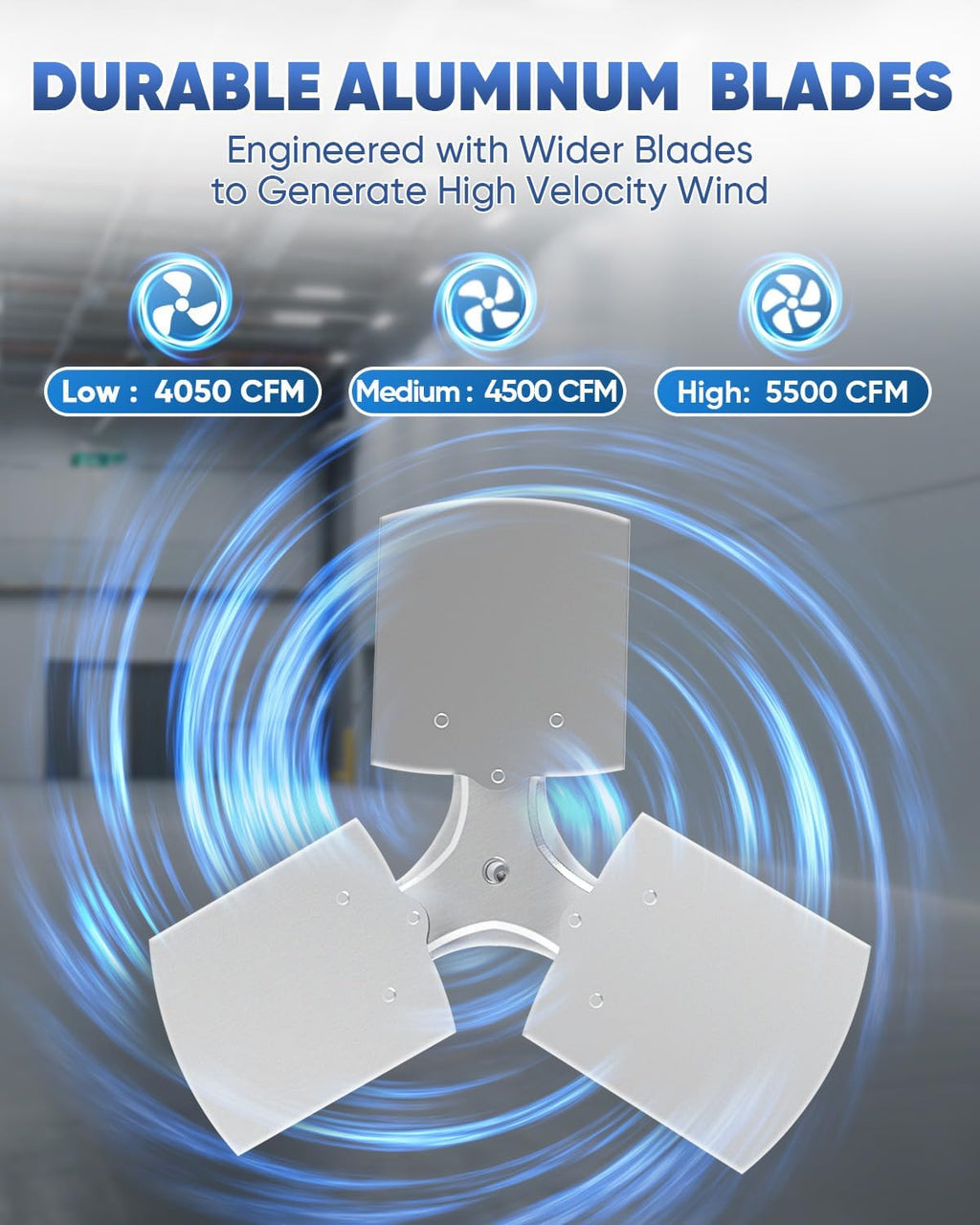 KEN BROWN 20 Inch Industrial Oscillating Wall Mount Fan 5500CFM,Heavy Duty,High Velocity,3- Speed,Black