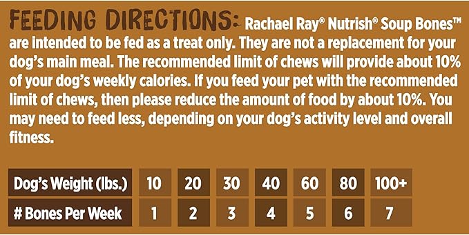 Nutrish Rachael Ray Soup Bones Dog Treats, Chicken & Veggies Flavor, 6 Bones (Pack of 2)