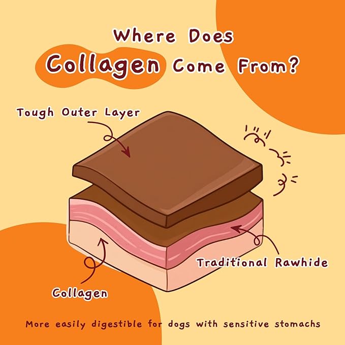 Jungle Calling Collagen Sticks for Dogs, Chicken Flavored Chews, Long Lasting Rawhide Alternative Treats for Small Medium Dog, Healthy Chew Bones, 5 Inch, About 37 Sticks Per Bag