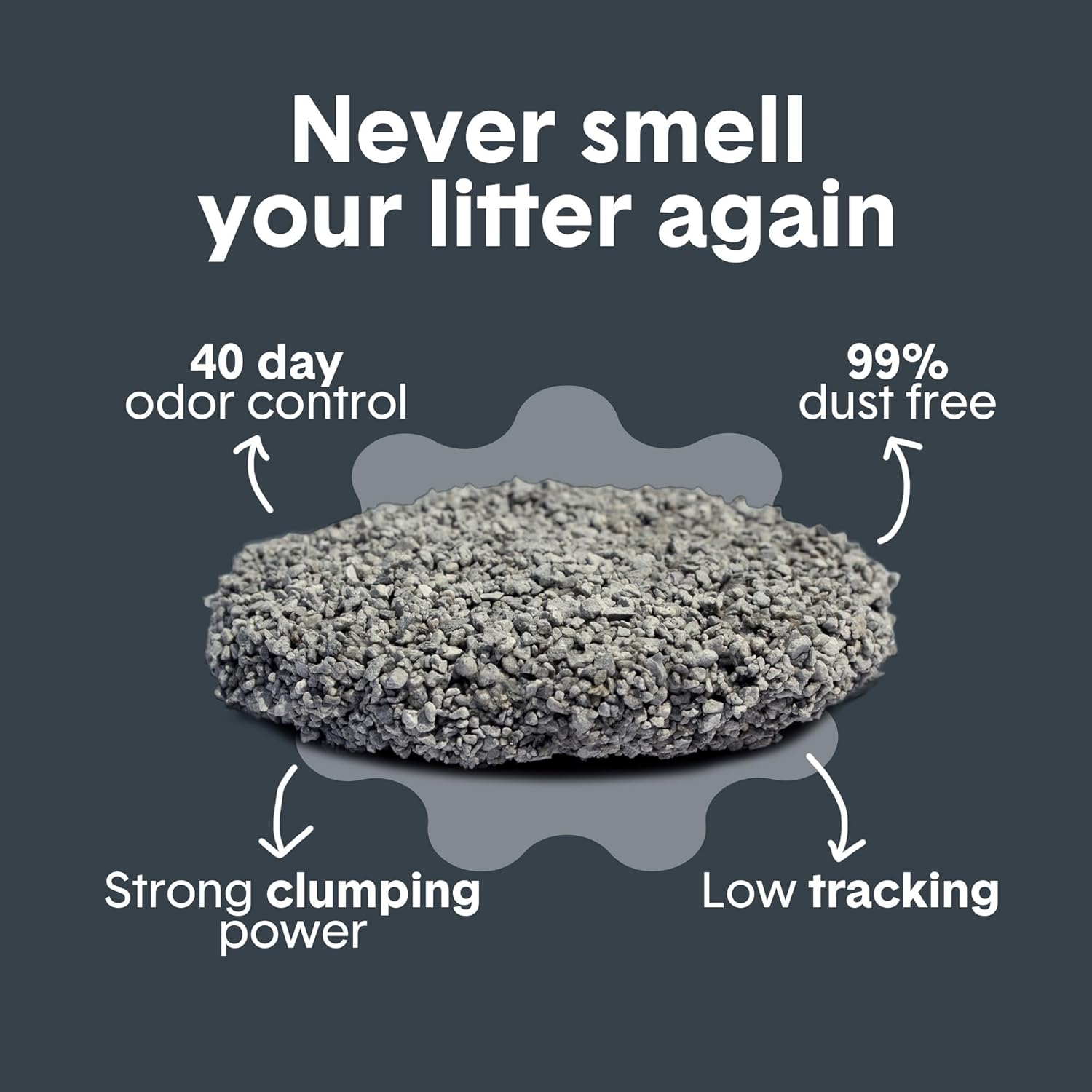 Boxie Probiotic Cat Litter, 40 Day Odor Control, Clumping Clay Kitty Litter, Odor Eliminating Probiotics, Dust-Free, No Fragrances No Fillers, 40 lb