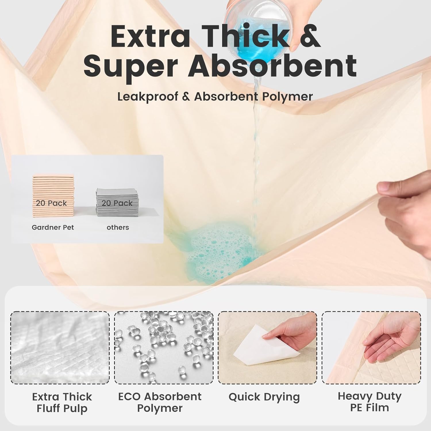 Gardner Pet Disposable Puppy Pads XL, 28"x34" Pee Pads for Dogs, Super Absorbent & Leak-Proof Full Edge-Wrapping Dog Training Pads, Extra Thick Puppy Pee Pads, Dog Pee Pad Potty Pads for Dogs 30 Count