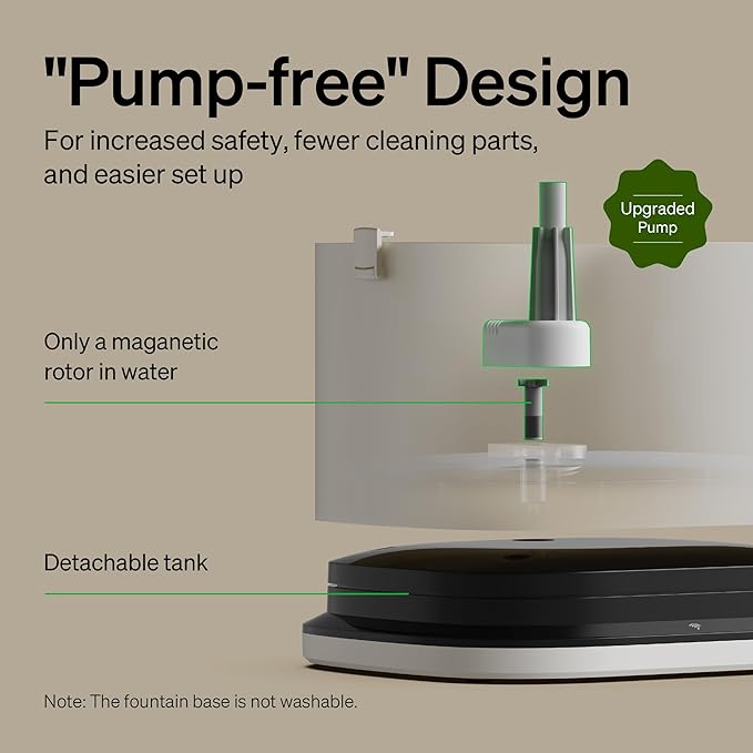 Bundle of PETLIBRO RFID Automatic Cat Feeder, Collar Sensor for Personalized Meals, Cats Recognition, Diet Tracking + RFID Multi Cats Water Fountain with Hydration Monitoring, x5 Collar Tags