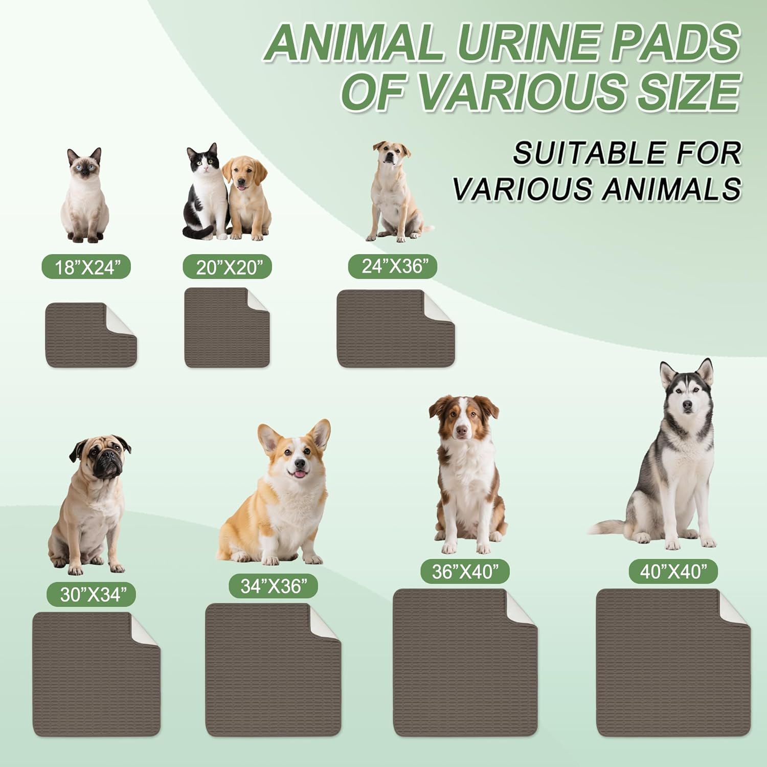 Washable Pee Pads for Dogs, 2 Pack Reusable Puppy Pads Dog Pads, Non-Slip Dog Pee Pads, Leakproof Pet Pee Pads Wee Wee Pads for Dogs. (Coffee, 36"x40"(Pack of 2))