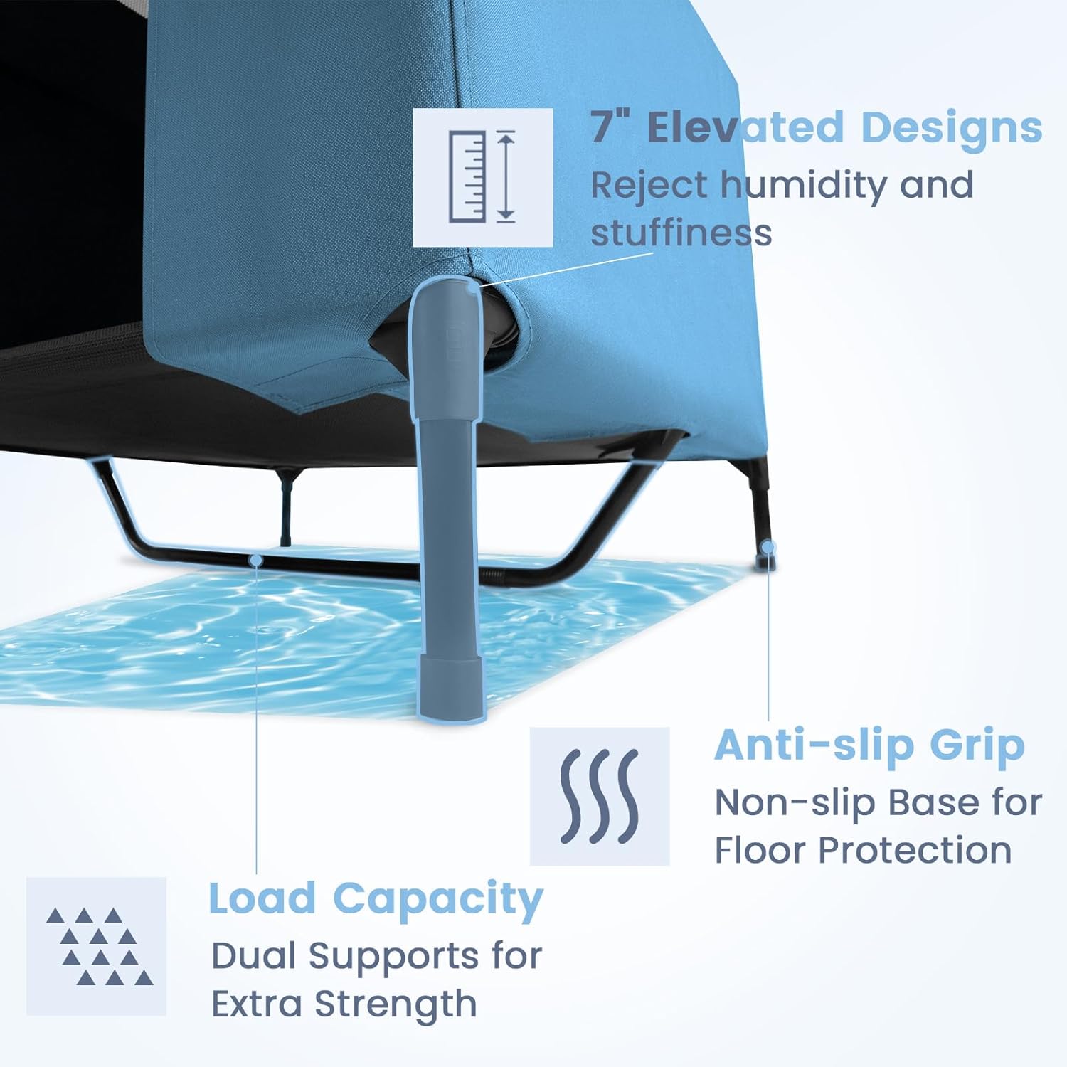42" 2-in-1 Dog House for Medium Dogs, Elevted Dog House Outdoor/Indoor, Puppy Shelter Outside,Water Resistant 600D PVC and Durable 2x1 Textilene Raised Dog Bed(Blue)
