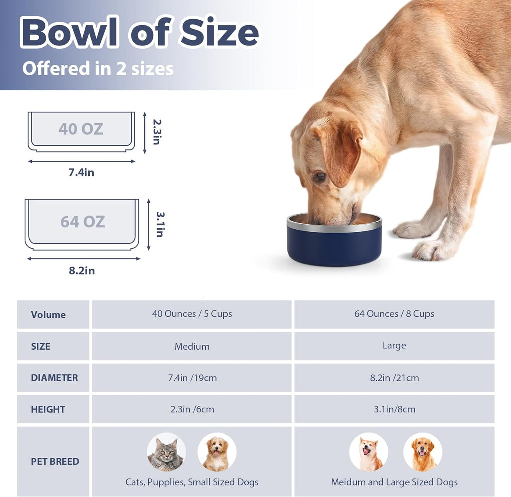 Stainless Steel Dog Bowl, Metal Water and Food Dish for Large Dogs, Insulated Non-Slip Pet Bowl, Easy Clean, 40oz, Blue