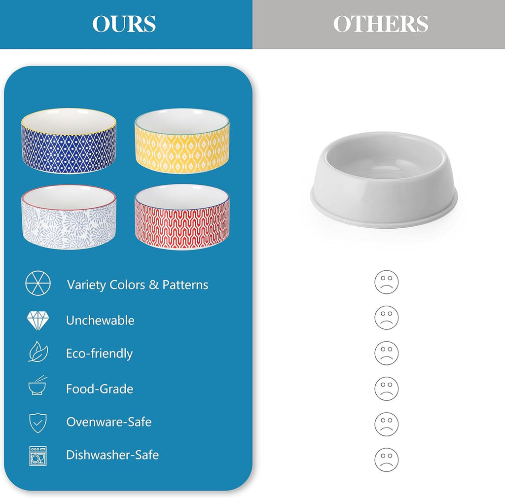 Selamica Ceramic 14 oz Dog Bowls - Anti-Slip Pet Dishes Set with Wooden Stand for Cats & Small Dogs, Weighted, Assorted Colors, Food & Water Dishes