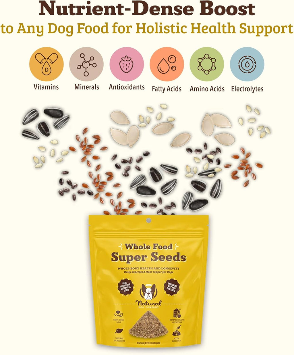Natural Dog Company Super Seeds Food Topper, Omega-Rich, Natural Dog Multivitamin, Superfood Supplement, Dog Coat and Skin Health, Grain-Free Supplement, Daily Nutrition Boost, 8 Oz