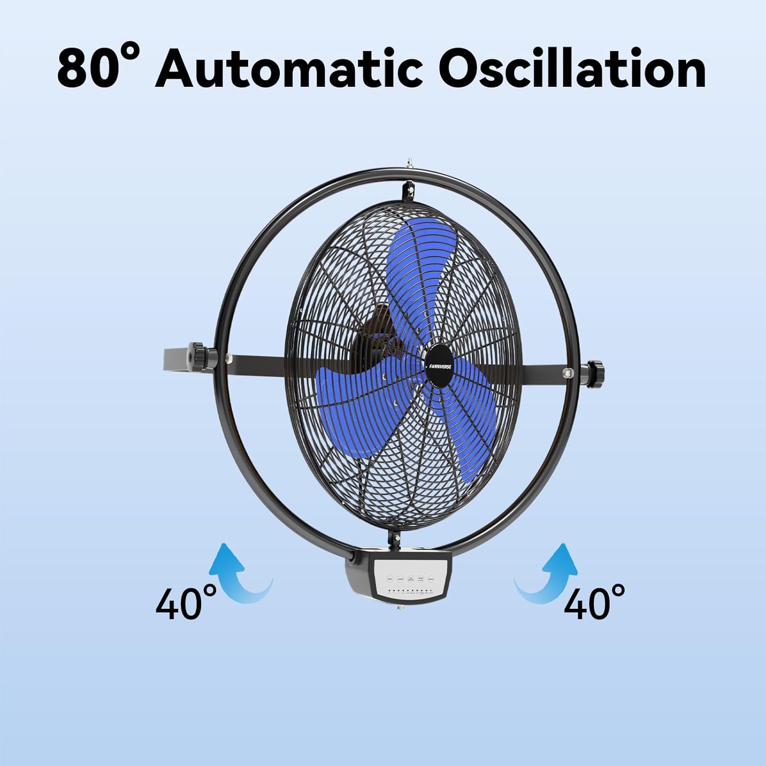 20 Inch Wall Metal Fan Pro Series Remote Control, High Velocity Wall Mount Fans for Commercial, Residential, Warehouse, Covered Patio, Shop, Garage, Barn 3 Speed 5200 CFM UL Safety Listed