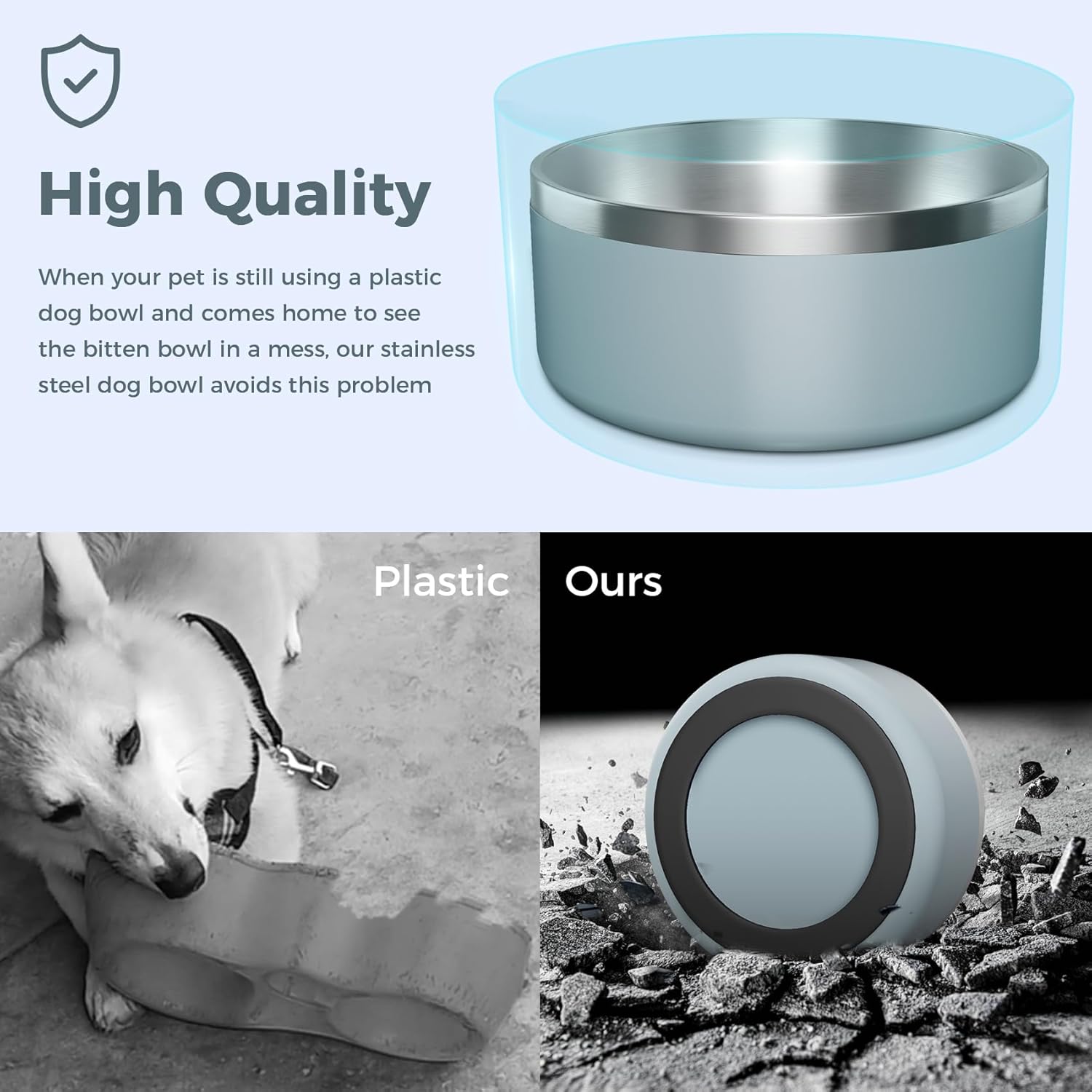 Dog Bowl, Stainless Steel Dog Food and Water Bowl with Non Slip Quiet Bottom, Easy to Clean, Dishwasher Safe, 40oz, Light Grey