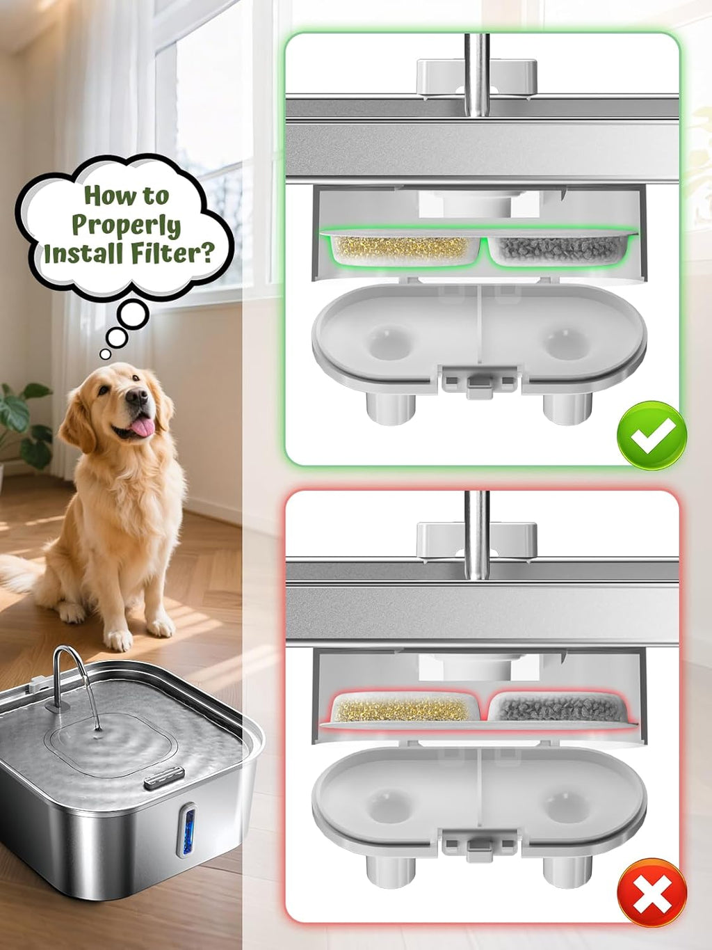 Large Dog Water Fountain 14L/3.7Gal, Stainless Steel Pet Fountain for Large Dogs and Multi-Pets, with Window & Extra Wide Drinking Area, Square Design Enlarges Capacity & Saves Space (Filters)