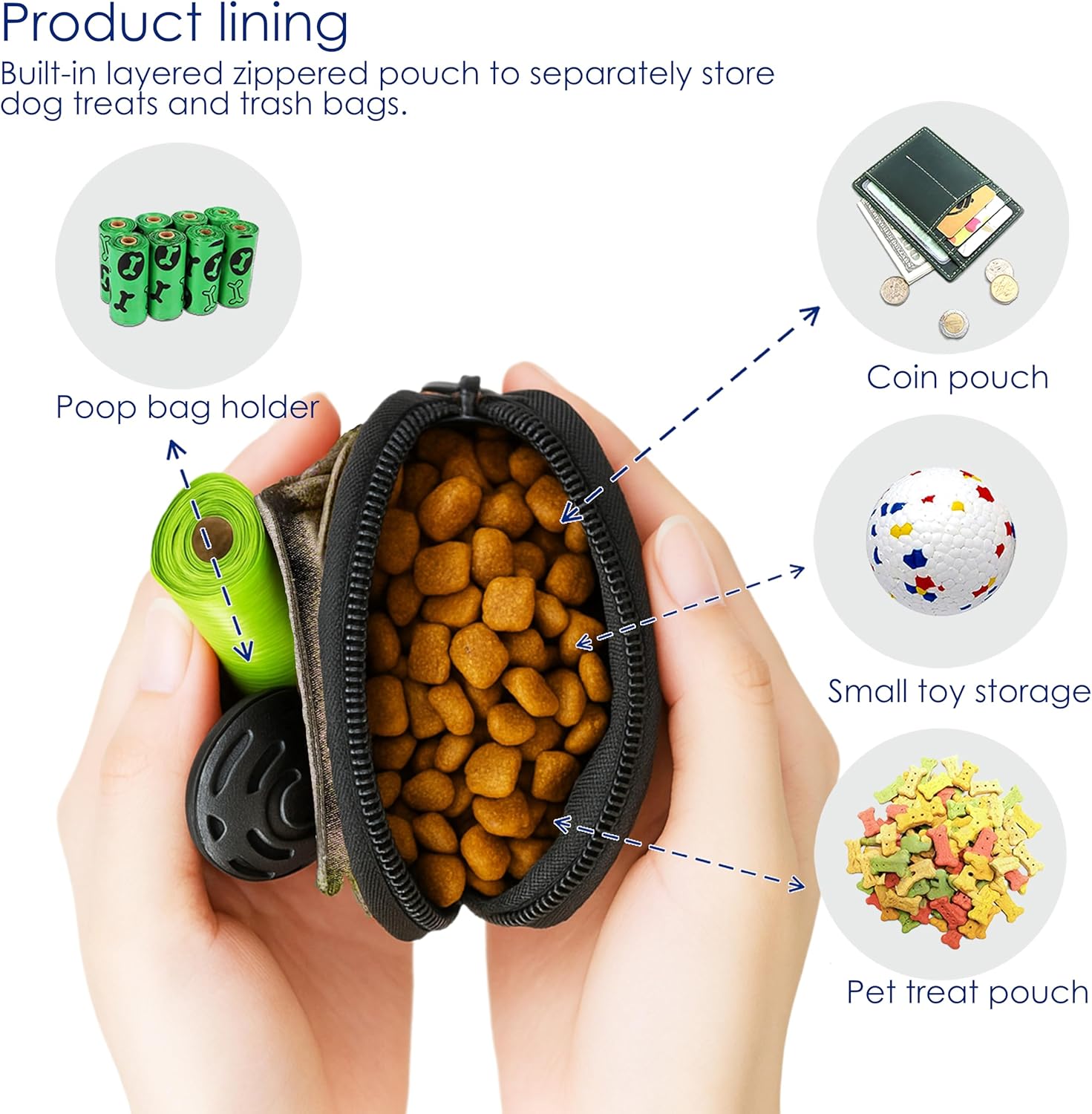 Dog Treat Pouch for Pet Walking and Training with Clicker Poop Bags and Double Bag Design Small Fanny Zipper Pack Holder for Puppy Snack Dispenser Kit for Leash and Outdoor Use (NM-Bronze