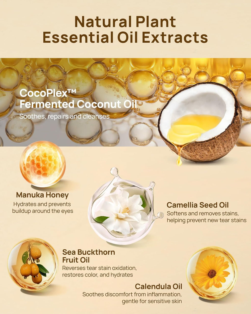 HICC PET Eye Balm for Dogs & Cats, Vet-Recommended Dog Eye Infection Treatment Gently Remove Tear Stain, Debris, Discharge, Crust - Hypoallergenic Pet Eye Cream Cleaner for Wrinkle, Face - 1.06 oz