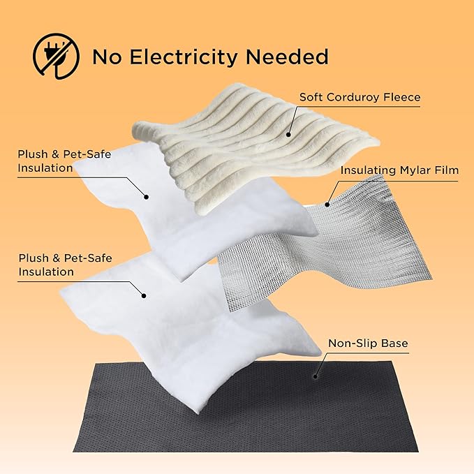 Bedsure Self Warming Dog Bed, Large Self Heating Dog Crate Pad, Thermal Extra Warm Puppy Mat Indoor, Non-Slip & Washable, Not Electric, 41" x 29", White