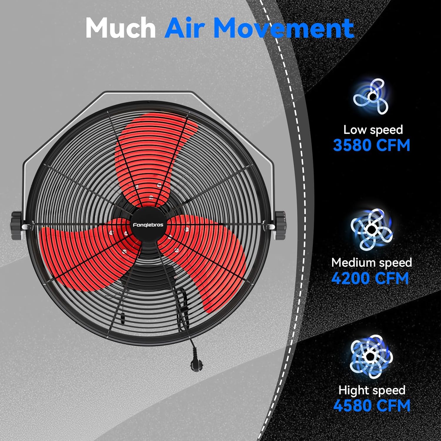 4580 CFM 18 inch High Velocity Wall Mounted Fan, 3-Speed Metal Fan with Sealed Motor, 360 Degree Tliting Heavy Duty Wall Fan for Patio, Barn, Garage, and Gazebo - UL listed