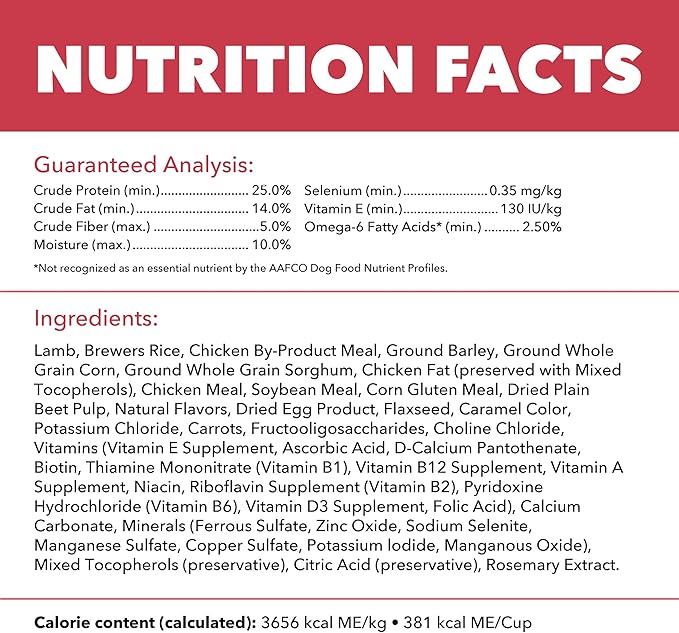 IAMS Proactive Health Minichunks Adult Dry Dog Food with Lamb & Rice, 30 lb. Bag