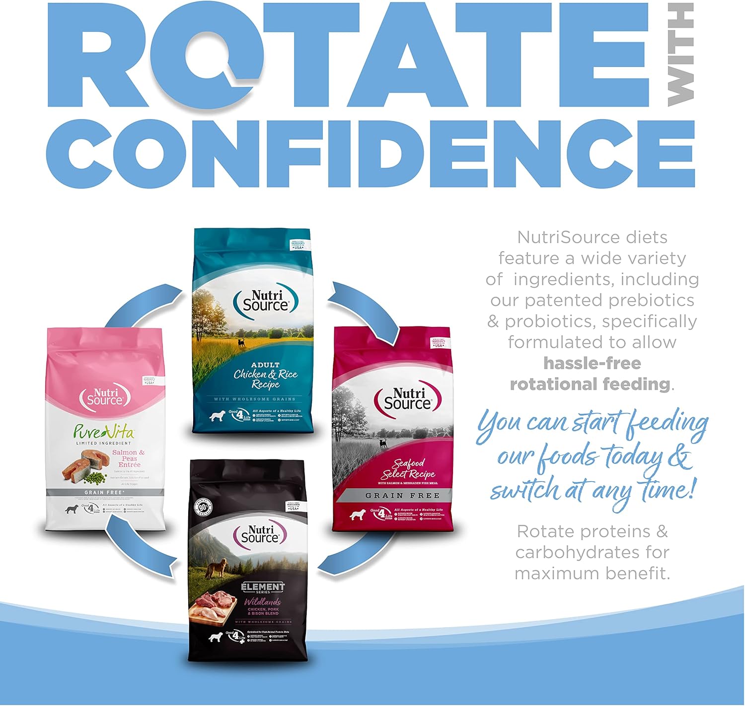 NutriSource Dry Dog Food for Large Breeds, Trout and Rice, 26LB