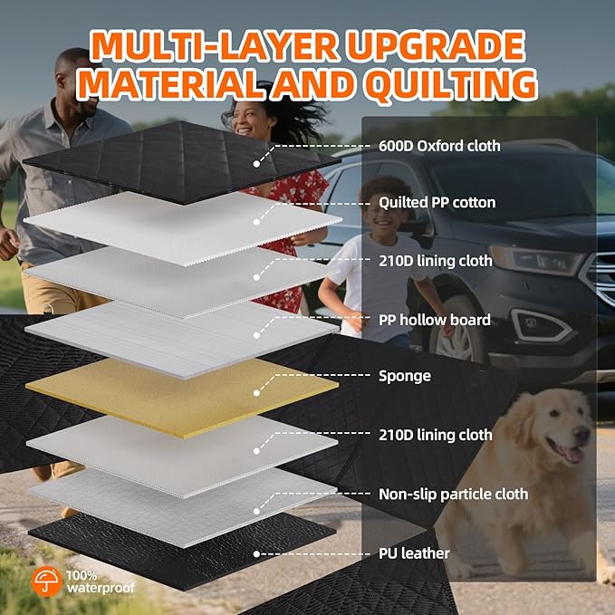 FAHKNS Upgraded Thickened Back Seat Extender for Dogs-Large Space,Waterproof Dog Car Seat Cover Holds 400lbs,Strong Durable, Universal Size Fits for Cars, Trucks & SUVs